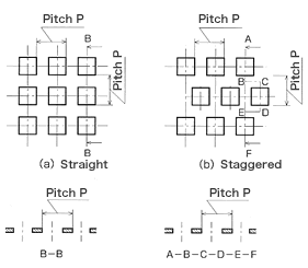 Determination of Pitch for Square Holes