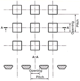 Determination of Pitch for Circular Holes