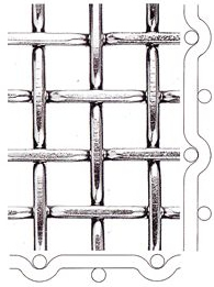 Flat Top (Smooth Top) Crimp