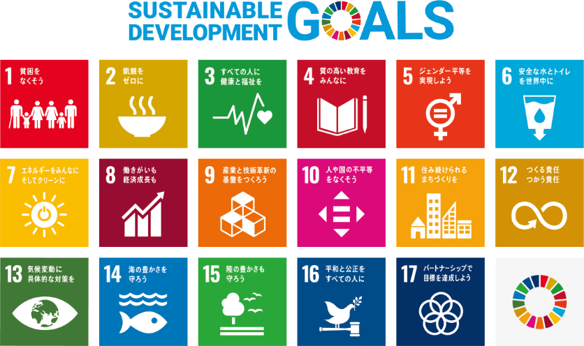 SUSTAINABLE DEVELOPMENT GOALS 17の目標