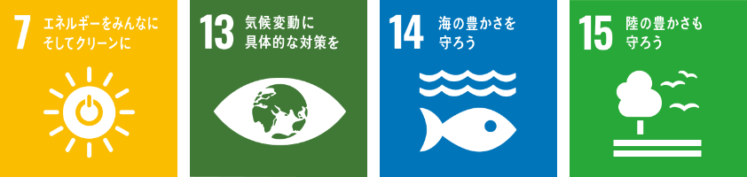 関連するSDGs目標：7 エネルギーをみんなにそしてクリーンに、13 気候変動に具体的な対策を、14 海の豊かさを守ろう、15 陸の豊かさも守ろう