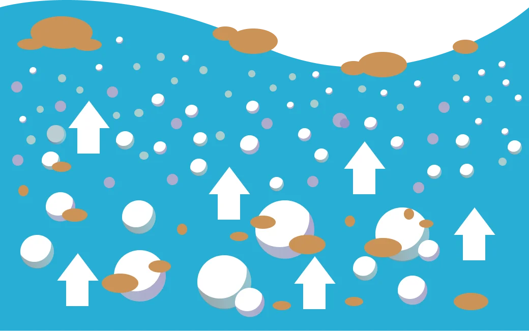 マイクロナノバブルの洗浄イメージ