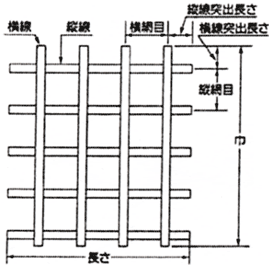 【ードまたは】 亜鉛メッキ鉄線 ファインメッシュ 溶接金網 14）線径（mm）：2.0｜網目（芯々）（mm）：25.0｜長さ（m）：14：くれ